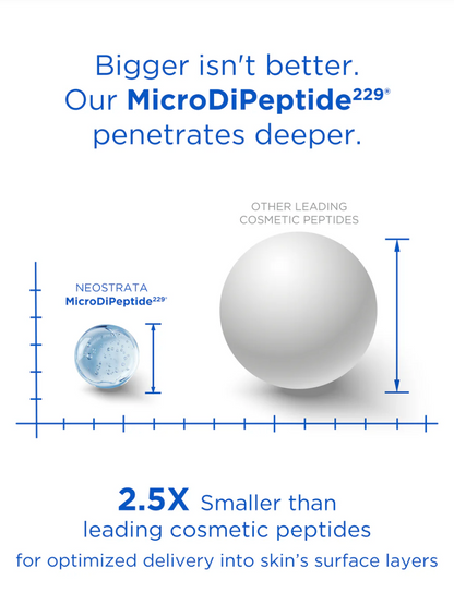 NeutraLAb - Crema Collo Triplo Effetto Rassodante con MicroDiPeptide229®