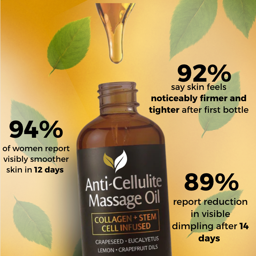 Saentity - Anti-Cellulite Massage Oil