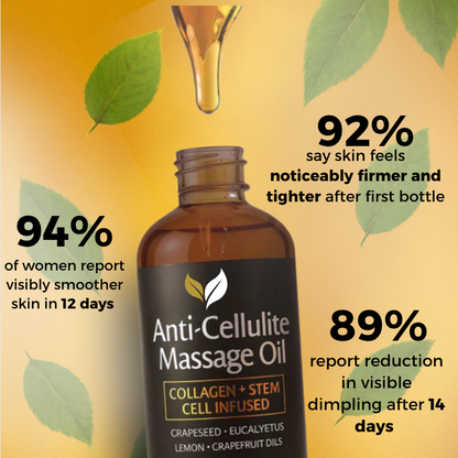 Saentity - Anti-Cellulite Massage Oil